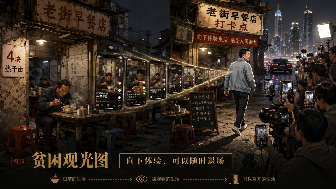 图17