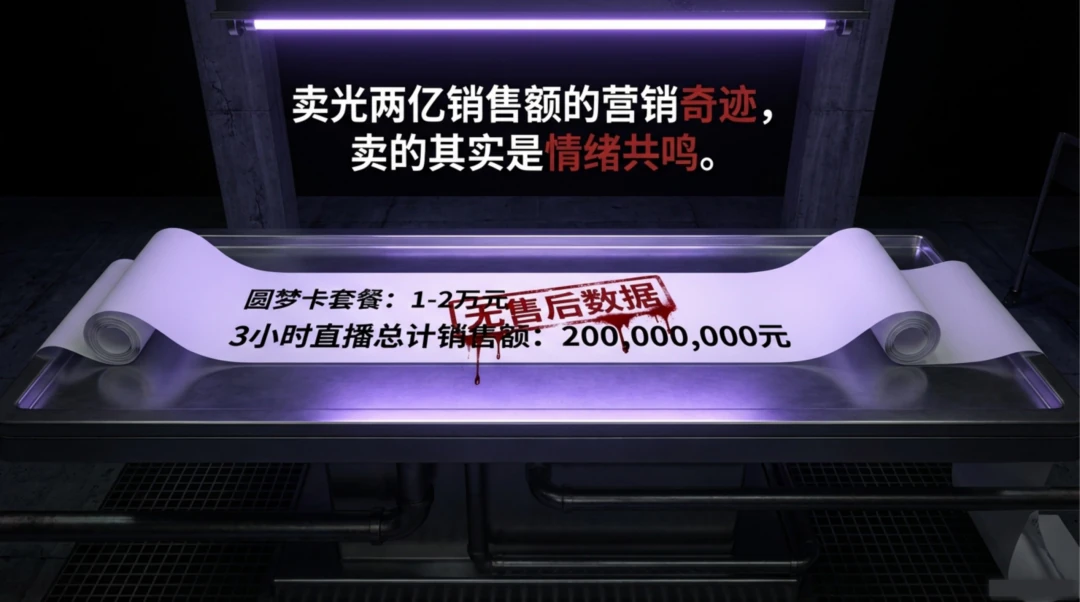 图7