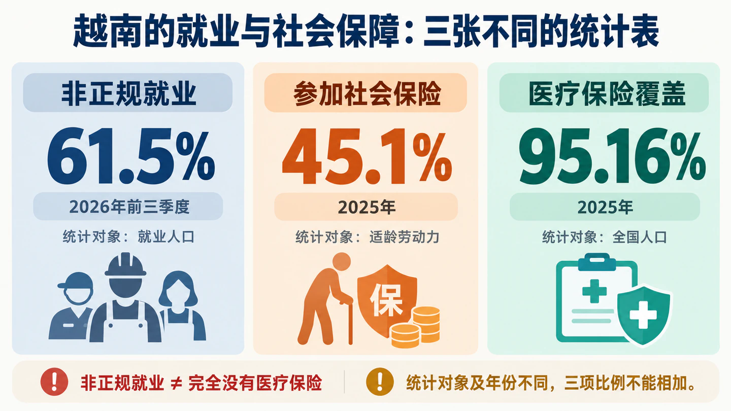 图11