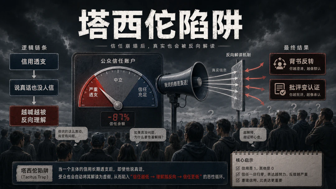 图11
